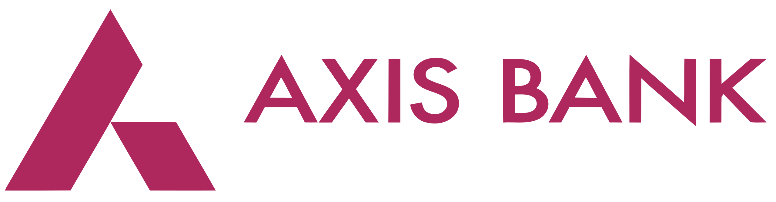 Axis Bank Indian Oil Credit Card Review – CardExpert