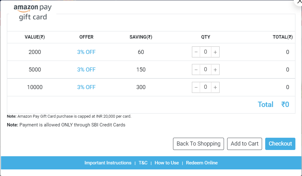 Amazon pay gift card back on Amex gyftr | DesiDime